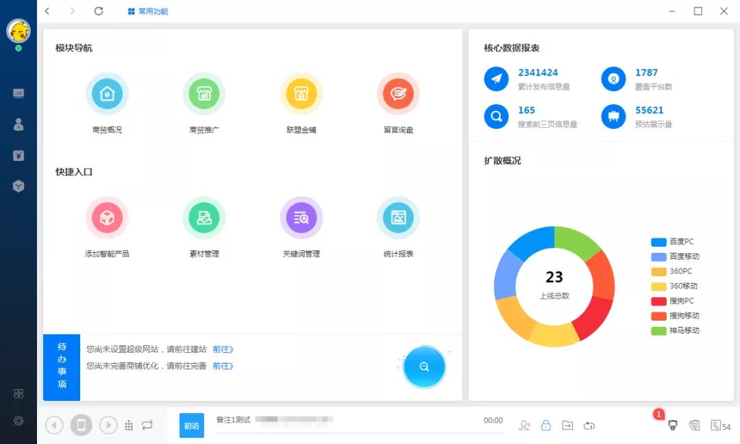 新开元电销系统